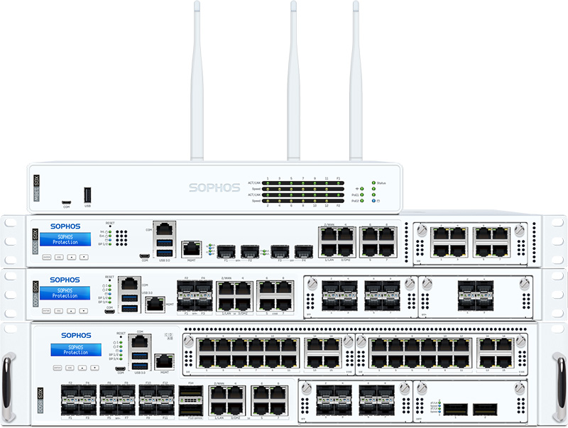 Sophos Firewall